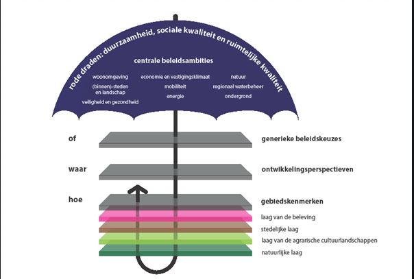 afbeelding "i_NL.IMRO.0177.BP20210012-GV01_0009.jpg"
