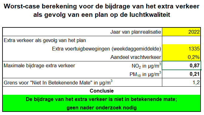 afbeelding "i_NL.IMRO.0177.BP20210012-GV01_0010.png"
