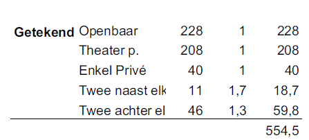 afbeelding "i_NL.IMRO.0177.BP20210012-ON01_0014.png"