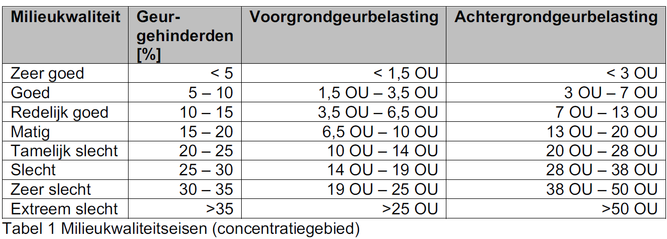 afbeelding "i_NL.IMRO.0177.BP20210014-VG01_0019.png"