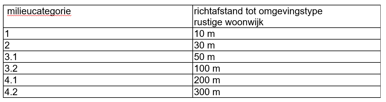 afbeelding "i_NL.IMRO.0177.BP20210014-VG01_0020.png"