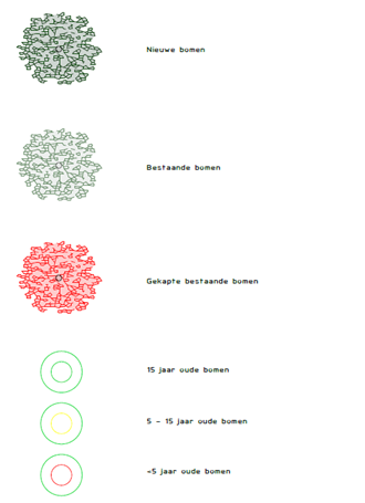 afbeelding "i_NL.IMRO.0177.BP20230002-VG01_0013.png"