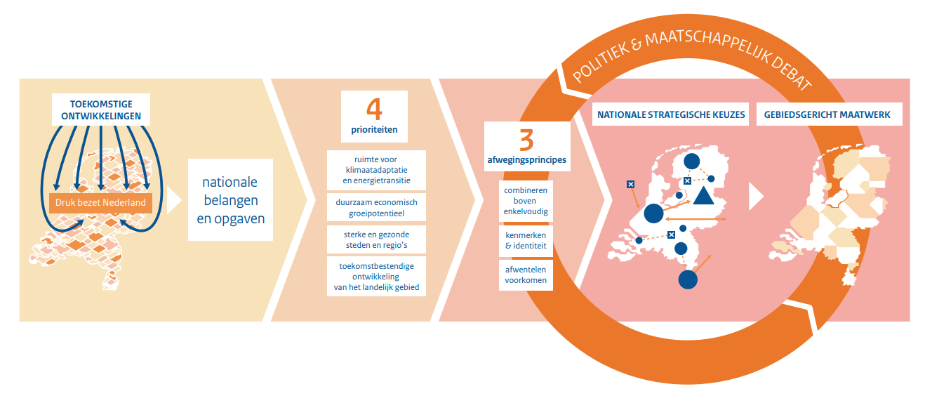 afbeelding "i_NL.IMRO.0177.BP20230003-GV01_0009.png"