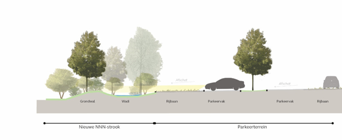 afbeelding "i_NL.IMRO.0177.BP20230003-GV01_0014.png"