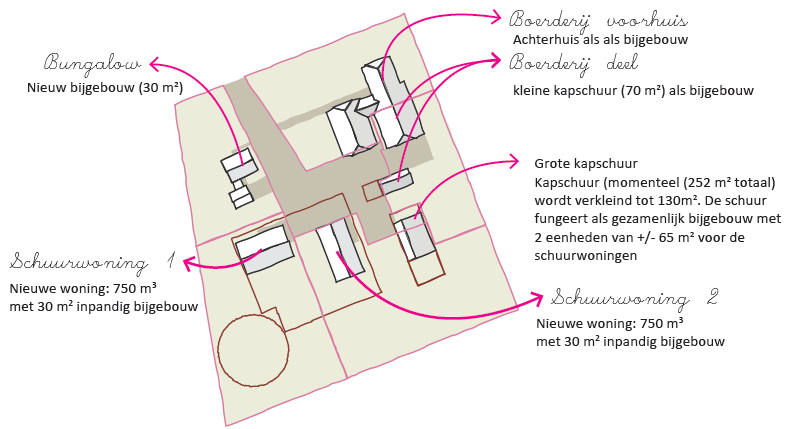 afbeelding "i_NL.IMRO.0177.BP20230005-0N01_0006.png"