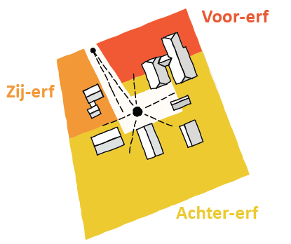 afbeelding "i_NL.IMRO.0177.BP20230005-VG01_0007.png"
