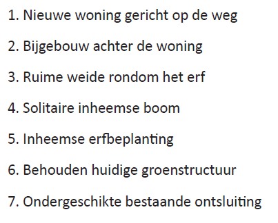 afbeelding "i_NL.IMRO.0177.BP20230006-ON01_0012.png"