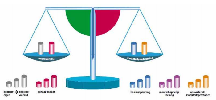 afbeelding "i_NL.IMRO.0177.BP20230006-VG01_0015.png"