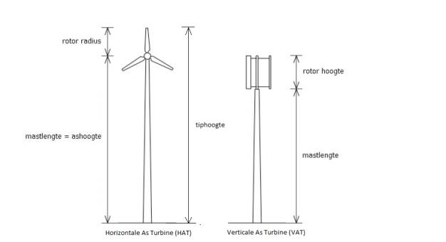 afbeelding "i_NL.IMRO.0177.BP20230010-GV01_0002.png"