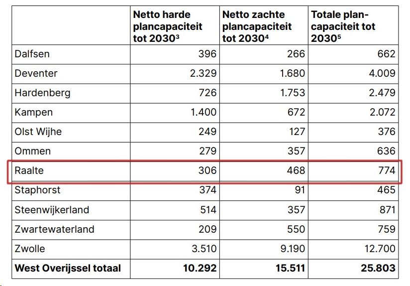 afbeelding "i_NL.IMRO.0177.BP20230013-ON01_0007.png"