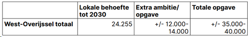 afbeelding "i_NL.IMRO.0177.BP20230013-ON01_0008.png"