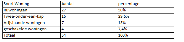 afbeelding "i_NL.IMRO.0177.BP20230013-ON01_0009.png"