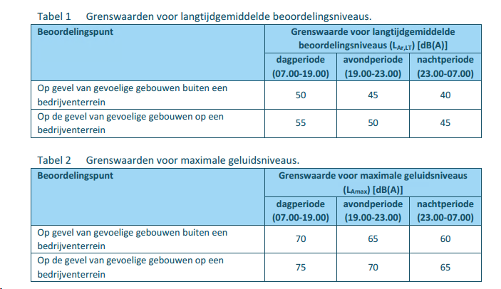 afbeelding "i_NL.IMRO.0177.BP20230013-ON01_0012.png"