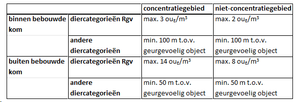 afbeelding "i_NL.IMRO.0177.BP20230013-ON01_0013.png"
