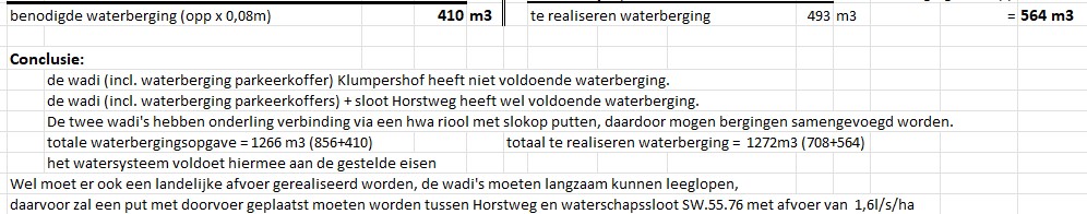 afbeelding "i_NL.IMRO.0177.TAM20240005-VG01_0016.jpg"