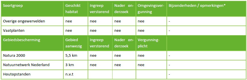 afbeelding "i_NL.IMRO.0177.TAM20240005-VG01_0018.jpg"