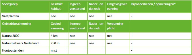 afbeelding "i_NL.IMRO.0177.TAM20240006-ON01_0012.jpg"