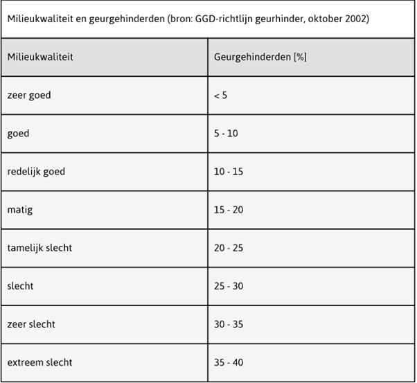 afbeelding "i_NL.IMRO.0177.TAM20240006-ON01_0017.jpg"