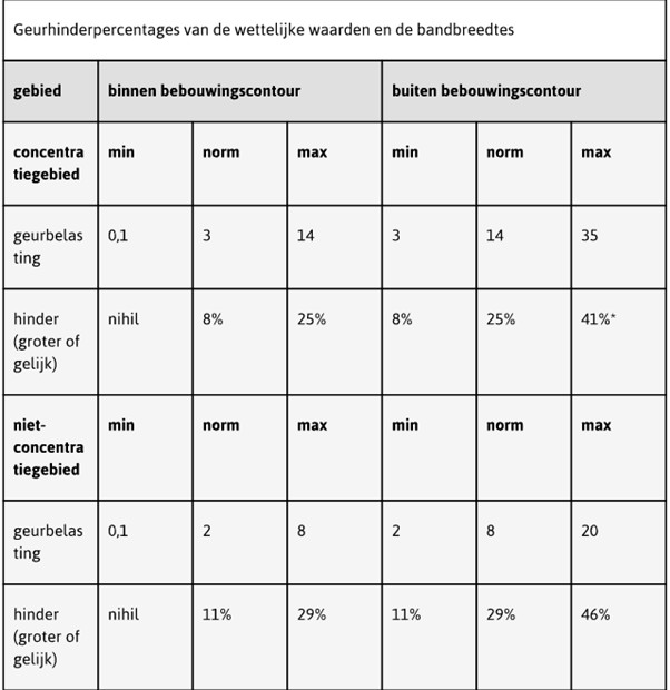 afbeelding "i_NL.IMRO.0177.TAM20240006-VG01_0016.jpg"