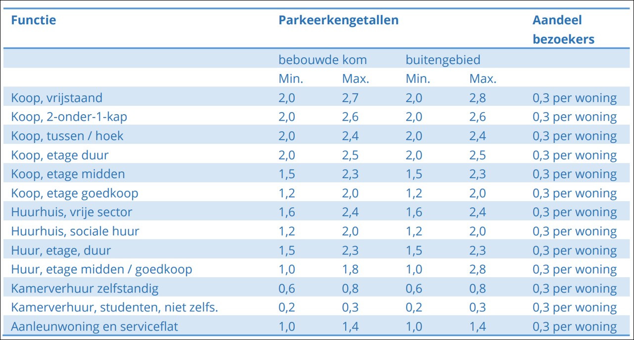 afbeelding "i_NL.IMRO.0180.TAMOPH22f-VS01_0014.jpg"