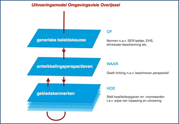 afbeelding "i_NL.IMRO.0183.1317009-vg01_0002.jpg"