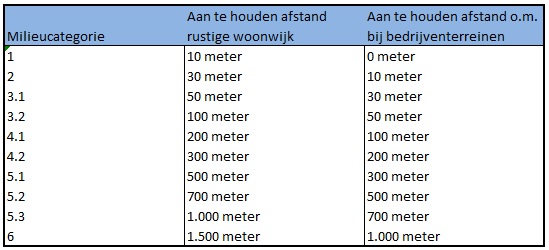 afbeelding "i_NL.IMRO.0183.1317009-vg01_0004.jpg"