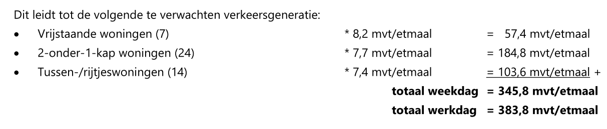 afbeelding "i_NL.IMRO.0183.ALBBPWEEMSVLD4-VG01_0023.png"