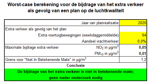 afbeelding "i_NL.IMRO.0183.ALBBPZENDERSEWEG35-VG01_0013.png"