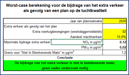 afbeelding "i_NL.IMRO.0183.ALBBPZENDERSEWEG42-VG01_0013.png"
