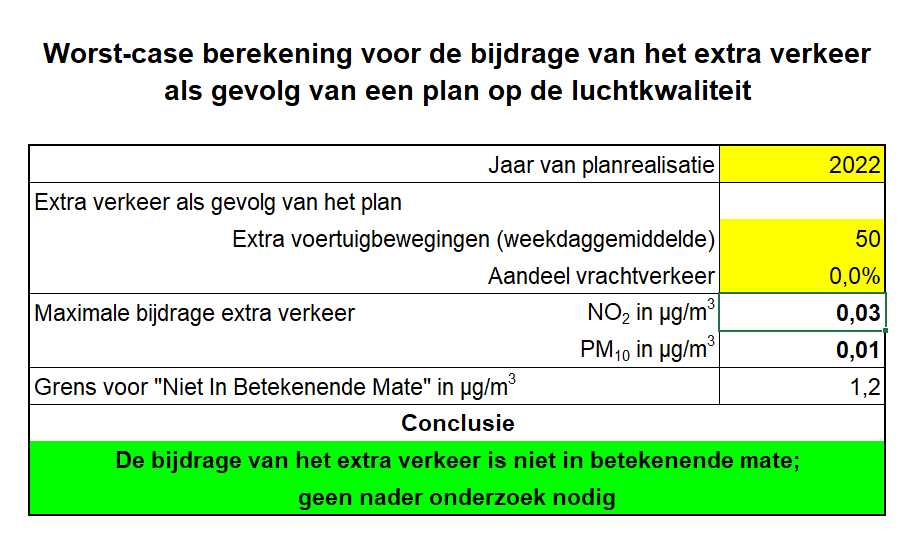 afbeelding "i_NL.IMRO.0183.BPBUIMEIJERSWEG8-OW01_0023.png"