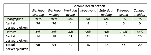 afbeelding "i_NL.IMRO.0183.BPFLELOOHUIS-VG01_0026.png"