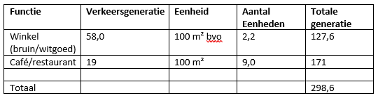 afbeelding "i_NL.IMRO.0183.BPGEESZAALKOTTINK-VG01_0025.png"