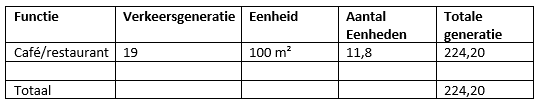 afbeelding "i_NL.IMRO.0183.BPGEESZAALKOTTINK-VG01_0026.png"