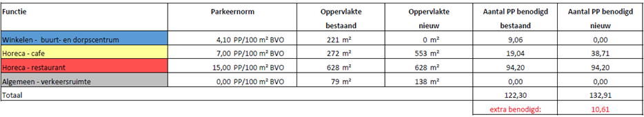 afbeelding "i_NL.IMRO.0183.BPGEESZAALKOTTINK-VG01_0027.png"