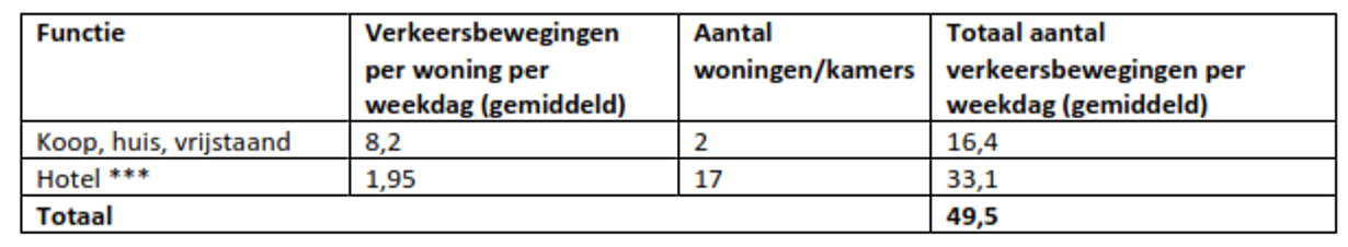 afbeelding "i_NL.IMRO.0183.BUIBPBKZIJDEWG33-VG02_0011.png"