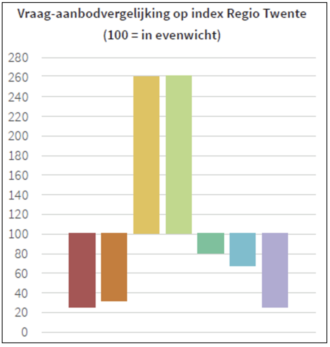 afbeelding "i_NL.IMRO.0183.BUIBPBKZIJDEWG33-VG02_0018.png"