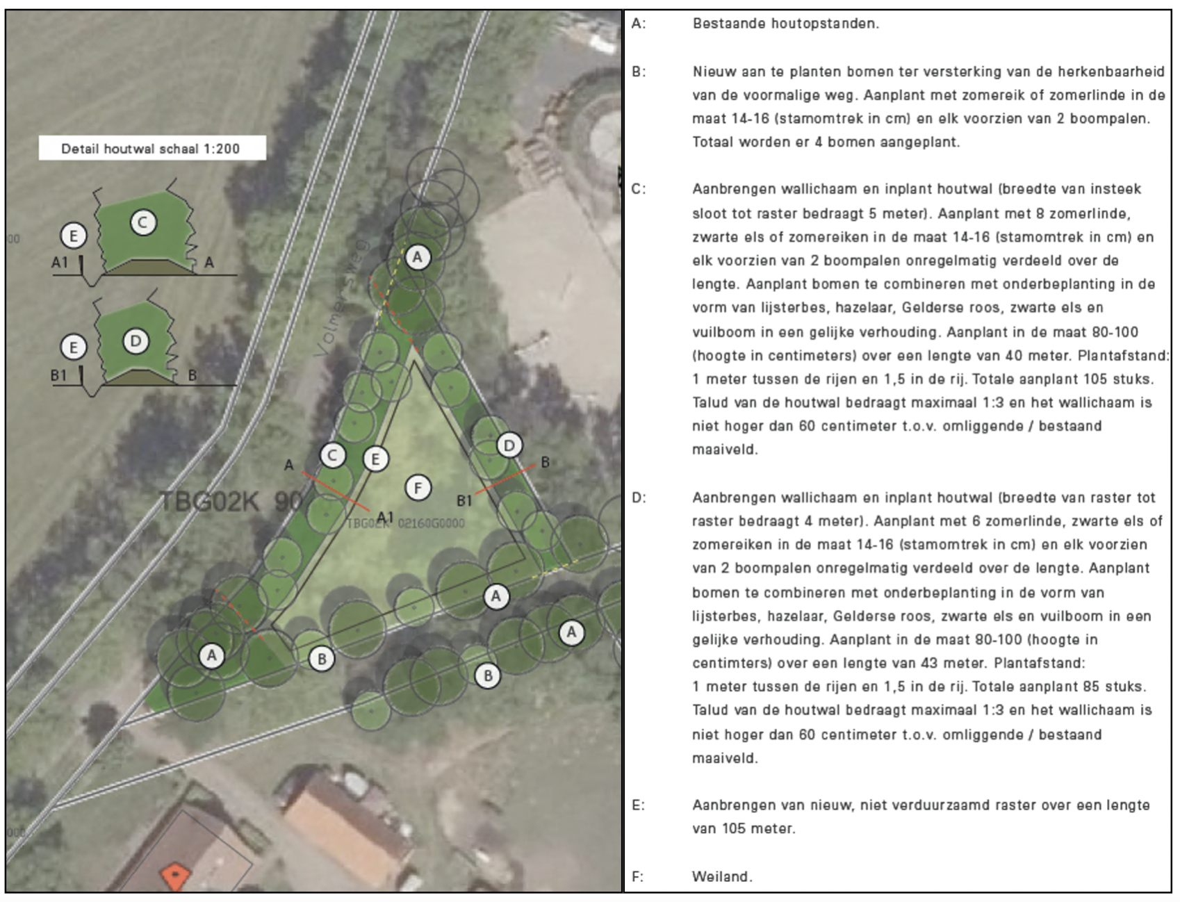 afbeelding "i_NL.IMRO.0183.BUIBPBVNBRKSWEG18A-VG01_0009.png"