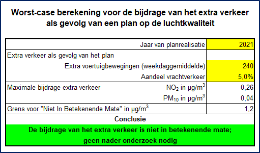 afbeelding "i_NL.IMRO.0183.BUIBPHARDENBERW145-VG01_0015.png"