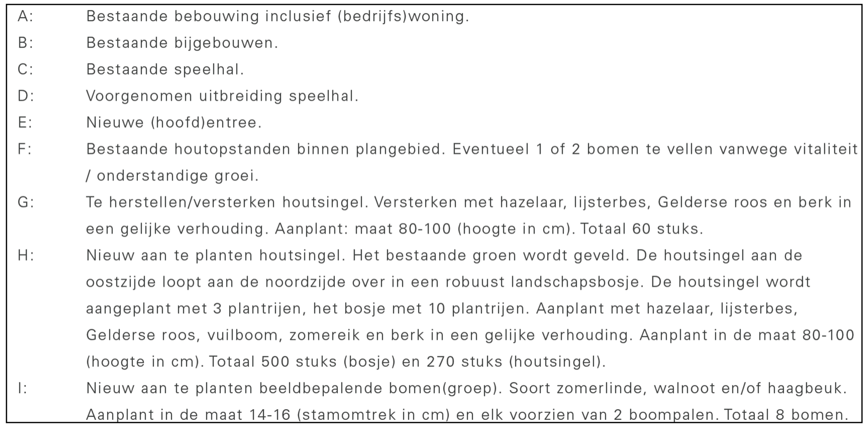 afbeelding "i_NL.IMRO.0183.BUIBPOOTMARSUMW303-VG01_0009.png"