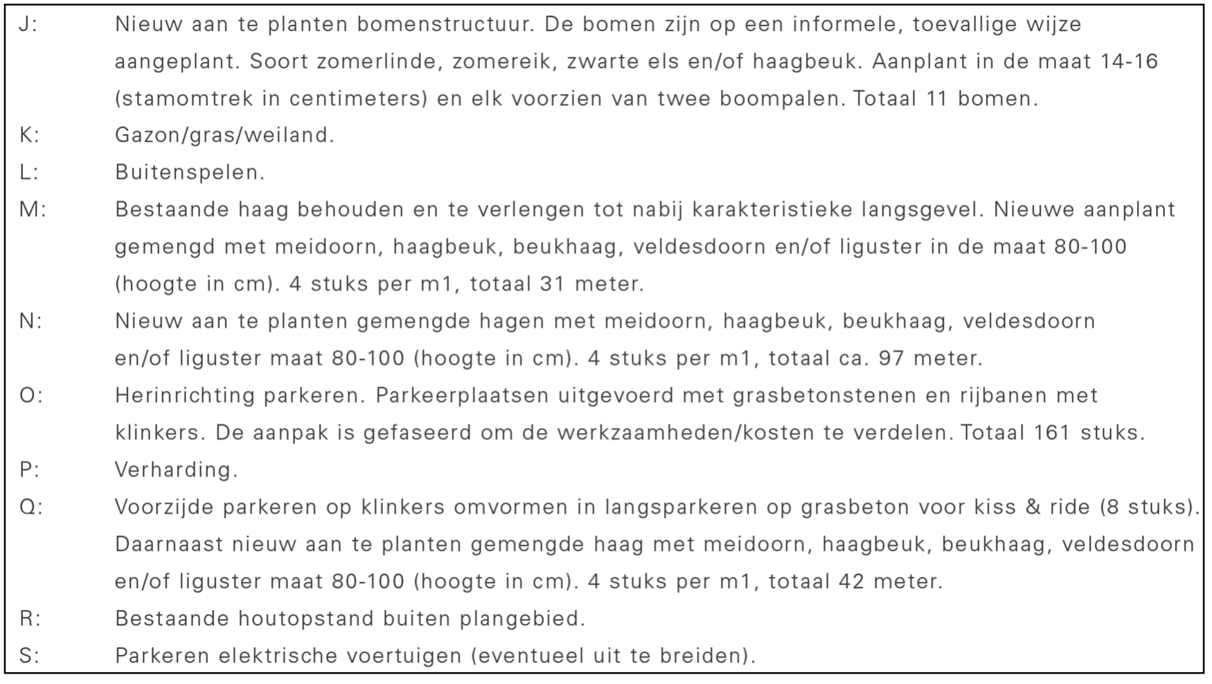 afbeelding "i_NL.IMRO.0183.BUIBPOOTMARSUMW303-VG01_0010.png"