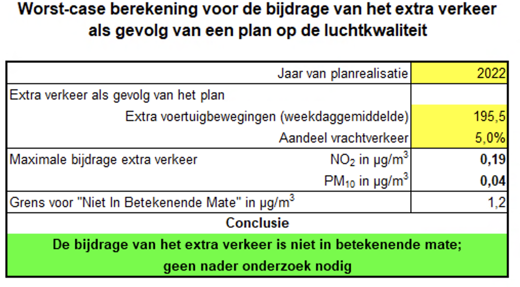 afbeelding "i_NL.IMRO.0183.BUIBPOOTMARSUMW303-VG01_0019.png"