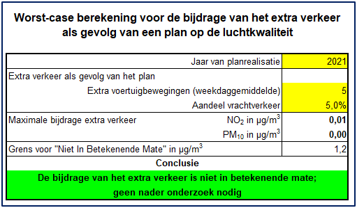 afbeelding "i_NL.IMRO.0183.BUIBPOOTMARSUMW388-VG01_0013.png"
