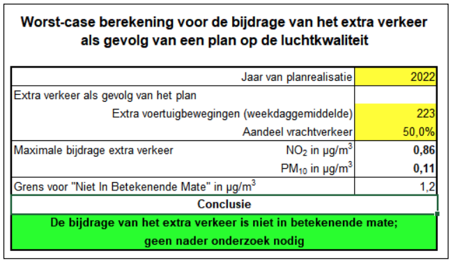 afbeelding "i_NL.IMRO.0183.BUIBPVASSERDIJK67-VG01_0018.png"