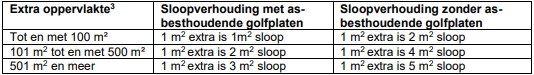 afbeelding "i_NL.IMRO.0183.BUIBPZONMW8LANGW16-VG01_0017.png"