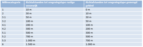 afbeelding "i_NL.IMRO.0183.BUIWPBREEMHRSWEG13-VG01_0011.png"