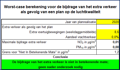afbeelding "i_NL.IMRO.0183.BUIWPHARDENBWG131-VG01_0010.png"