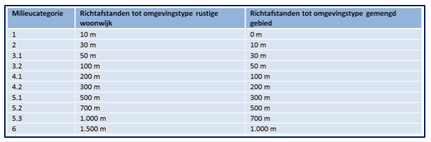afbeelding "i_NL.IMRO.0183.BUIWPHRBGRWG89EN91-VG01_0011.png"