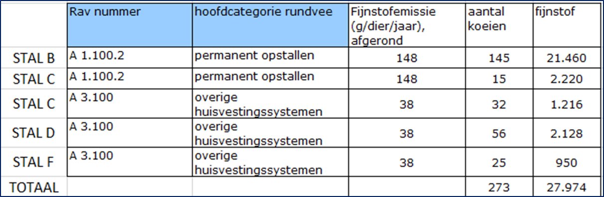 afbeelding "i_NL.IMRO.0183.BUIWPSCHOLLINKWG16-VG01_0011.png"