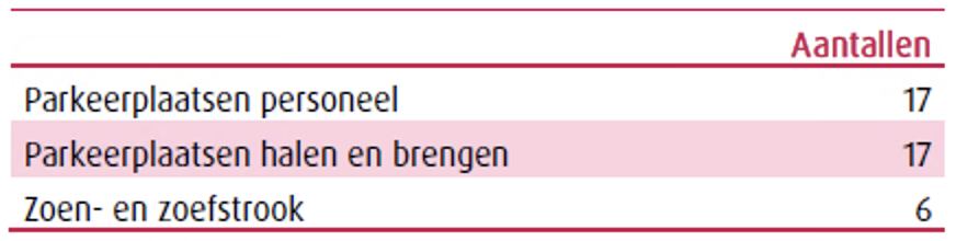 afbeelding "i_NL.IMRO.0183.GEEBPALOYSSIUS-VG01_0009.png"