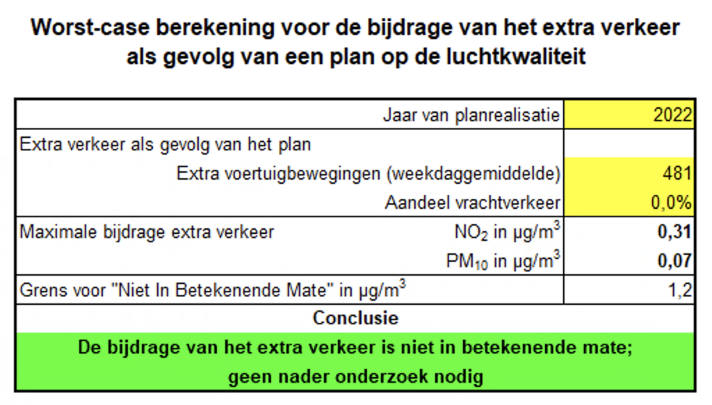 afbeelding "i_NL.IMRO.0183.GEEBPALOYSSIUS-VG01_0019.png"